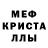 МЕФ кристаллы GERIX TV